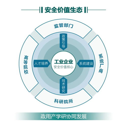木鏈科技完成新一輪融資，加速深耕工業互聯網安全與環?？萍茧p領域